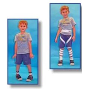 D Rotation Straps