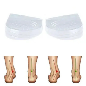 Heel Wedges